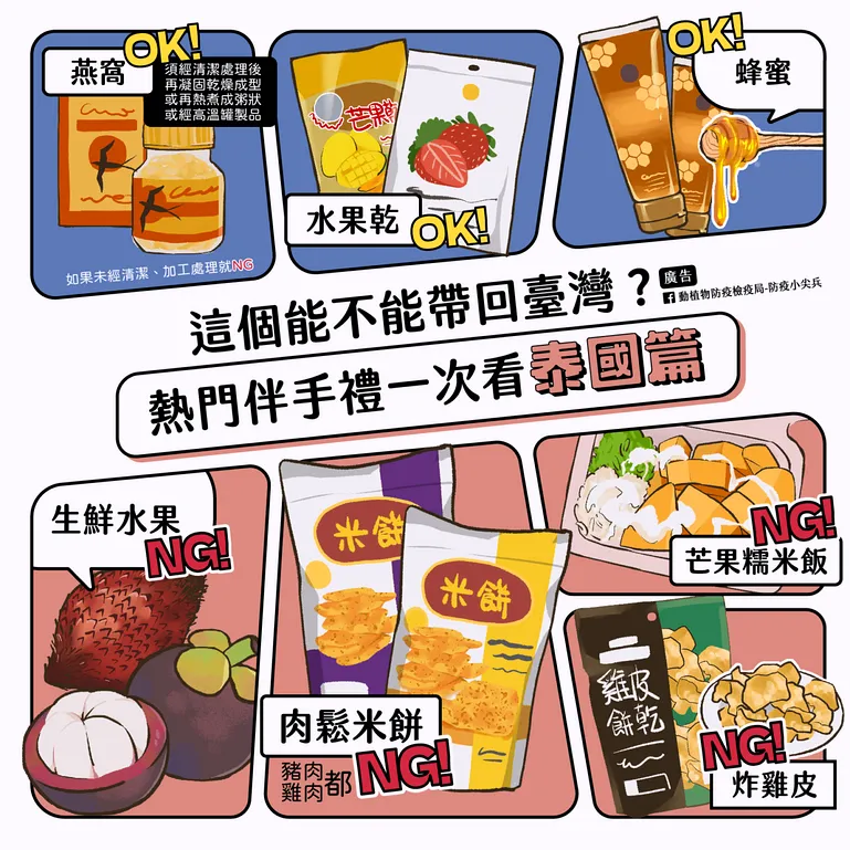 燕窩:經高溫製罐,或經清潔後再加工OK!
如果未經清潔、加工處理就不行呦!
蜂蜜
生鮮水果:不論整顆,還是切片(如芒果糯米飯)都不能帶!
水果乾:加工調製完全的植物產品OK!
肉鬆米餅:不論豬肉雞肉,有含肉類製品都不能帶!
炸雞皮:雞皮也是肉類製品,不能帶!