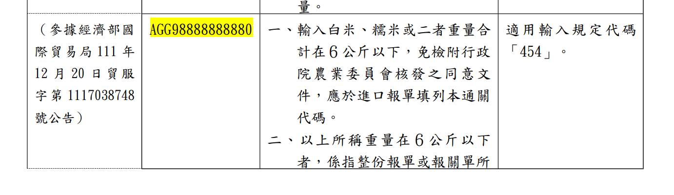 CIQS,上飛機,國貿局,國際貿易局,日本米,白米,行李準備,越光米,農糧署,食用米 CIQS,上飛機,國貿局,國際貿易局,日本米,白米,行李準備,越光米,農糧署,食用米
