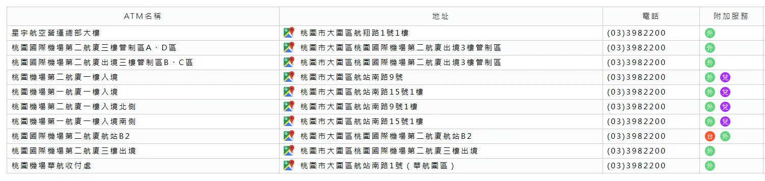 2024,外幣ATM,外幣提款機,忘了換日幣,松山機場,松山機場 外幣提款機 2024,外幣ATM,外幣提款機,忘了換日幣,松山機場,松山機場 外幣提款機