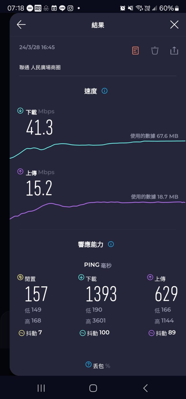 2024,SIM卡相關文章,上海,中國,中國上網,可上外網,可連FB,翻牆 2024,SIM卡相關文章,上海,中國,中國上網,可上外網,可連FB,翻牆