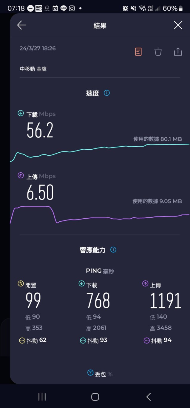 2024,SIM卡相關文章,上海,中國,中國上網,可上外網,可連FB,翻牆 2024,SIM卡相關文章,上海,中國,中國上網,可上外網,可連FB,翻牆