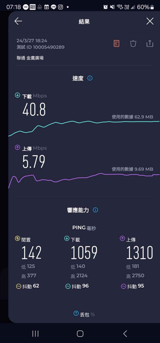 2024,SIM卡相關文章,上海,中國,中國上網,可上外網,可連FB,翻牆 2024,SIM卡相關文章,上海,中國,中國上網,可上外網,可連FB,翻牆