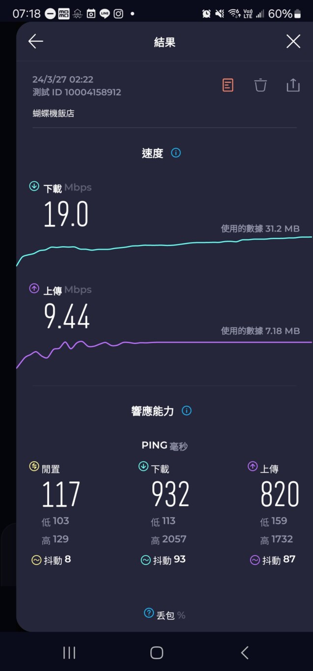 2024,SIM卡相關文章,上海,中國,中國上網,可上外網,可連FB,翻牆 2024,SIM卡相關文章,上海,中國,中國上網,可上外網,可連FB,翻牆