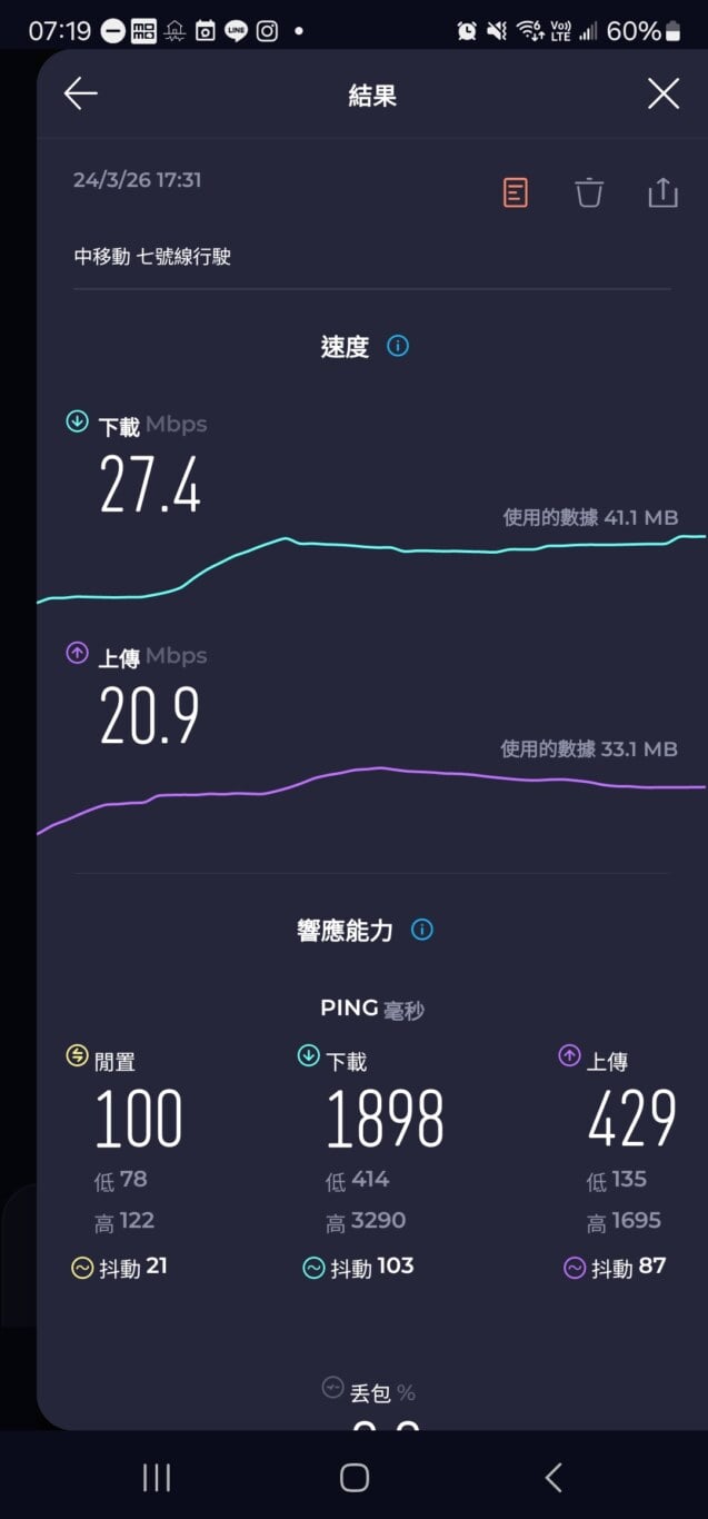 2024,SIM卡相關文章,上海,中國,中國上網,可上外網,可連FB,翻牆 2024,SIM卡相關文章,上海,中國,中國上網,可上外網,可連FB,翻牆