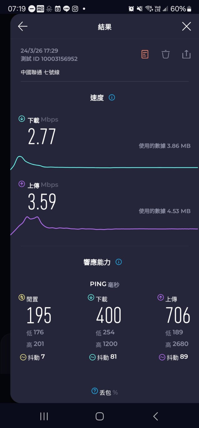 2024,SIM卡相關文章,上海,中國,中國上網,可上外網,可連FB,翻牆 2024,SIM卡相關文章,上海,中國,中國上網,可上外網,可連FB,翻牆