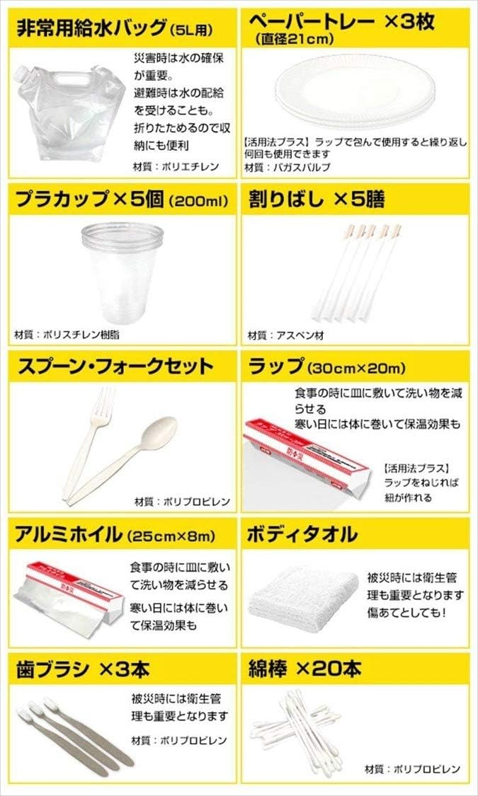地震,地震包,日本,日本避難包,避難包,長效期物品,防災包,防災物品,防災用品 地震,地震包,日本,日本避難包,避難包,長效期物品,防災包,防災物品,防災用品