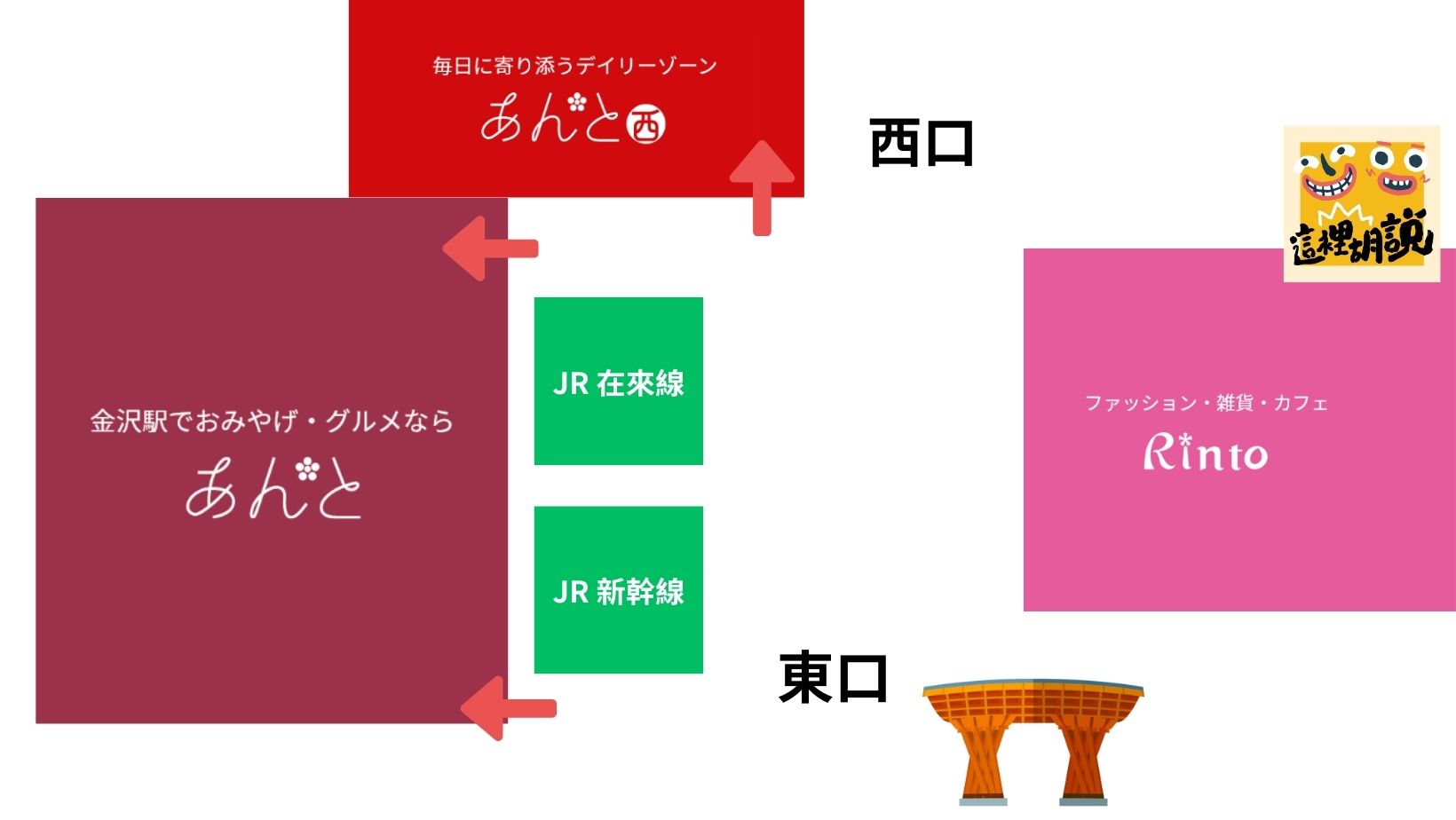2024,傑西吃貨筆記,北陸,壽司,日本,日本美食,生魚片,石川縣,迴轉壽司,金澤,金澤美食,金澤車站 2024,傑西吃貨筆記,北陸,壽司,日本,日本美食,生魚片,石川縣,迴轉壽司,金澤,金澤美食,金澤車站