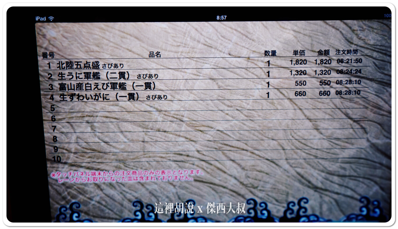 2024,Morimori,傑西吃貨筆記,傑西懷胎七個月,北陸,壽司,日本,日本美食,生魚片,石川縣,近江町市場,金澤,金澤美食 2024,Morimori,傑西吃貨筆記,傑西懷胎七個月,北陸,壽司,日本,日本美食,生魚片,石川縣,近江町市場,金澤,金澤美食