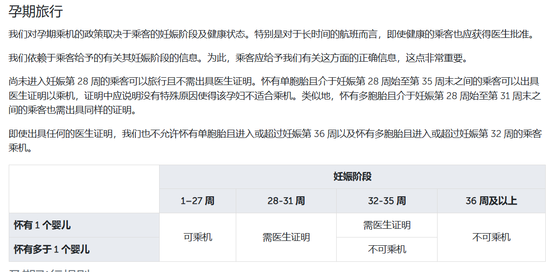 孕婦,懷孕,懷孕週數,生產完,航空公司,醫生證明 孕婦,懷孕,懷孕週數,生產完,航空公司,醫生證明