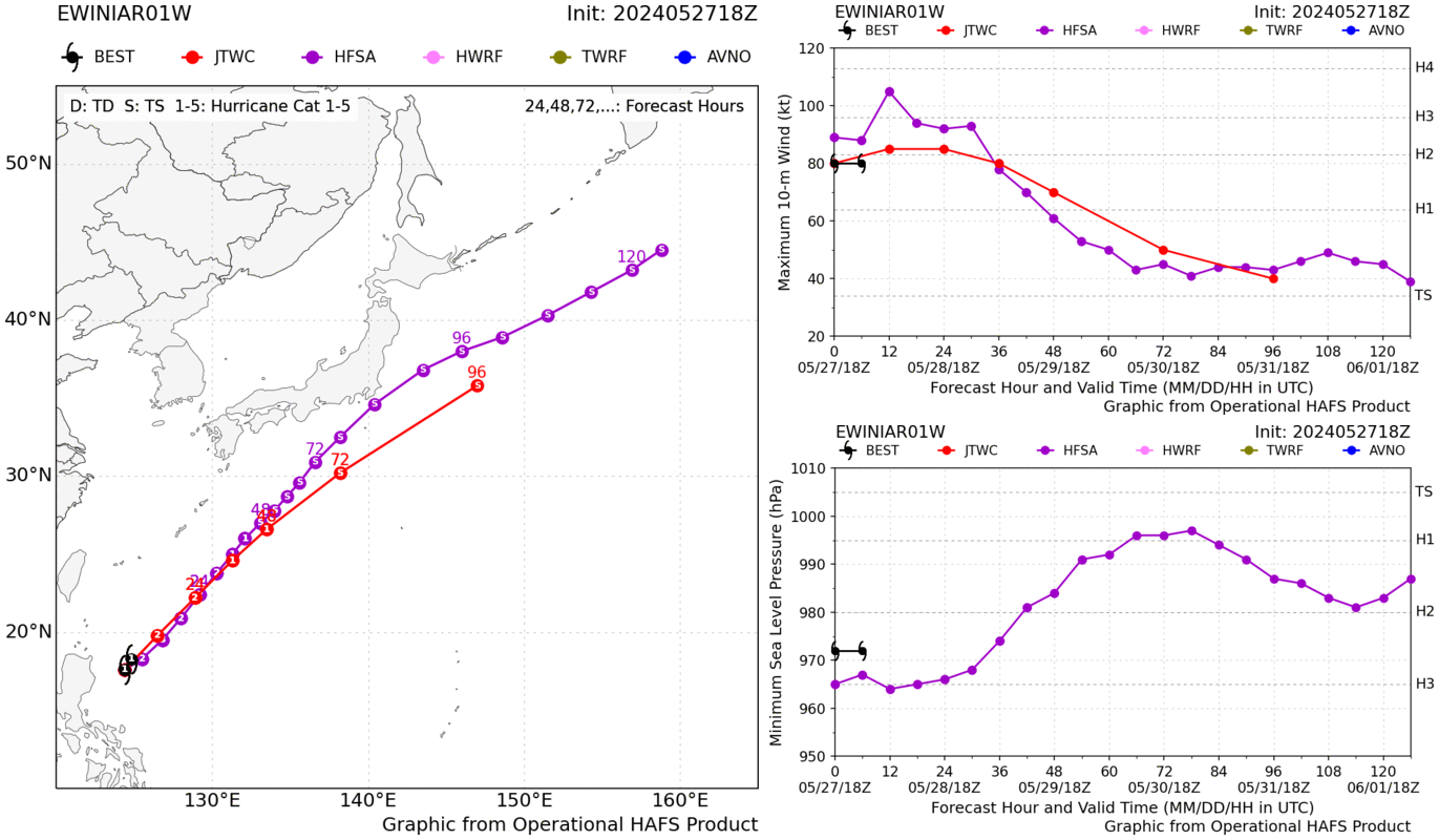 2024,劇烈天候,航空氣象,鋒面,雷雨 2024,劇烈天候,航空氣象,鋒面,雷雨