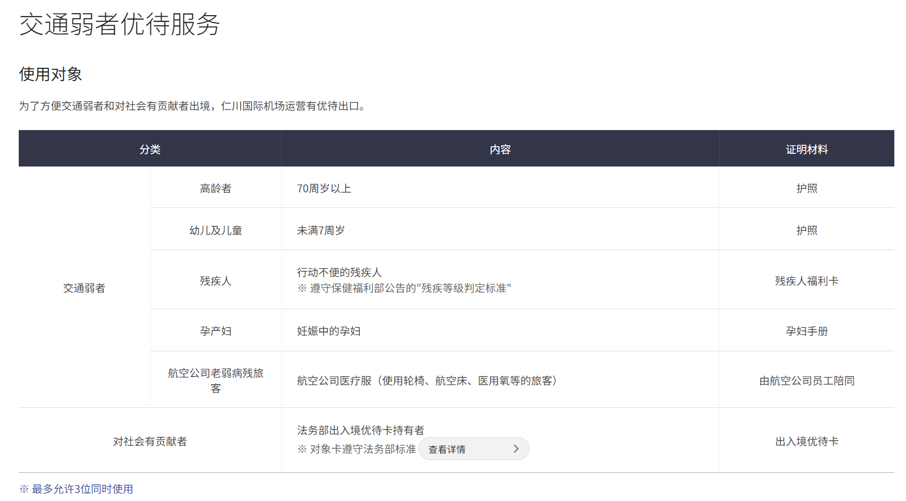 優先走道,優先通道,兒童優先,快速通關,桃園機場,桃園機場新聞,親子優先 優先走道,優先通道,兒童優先,快速通關,桃園機場,桃園機場新聞,親子優先