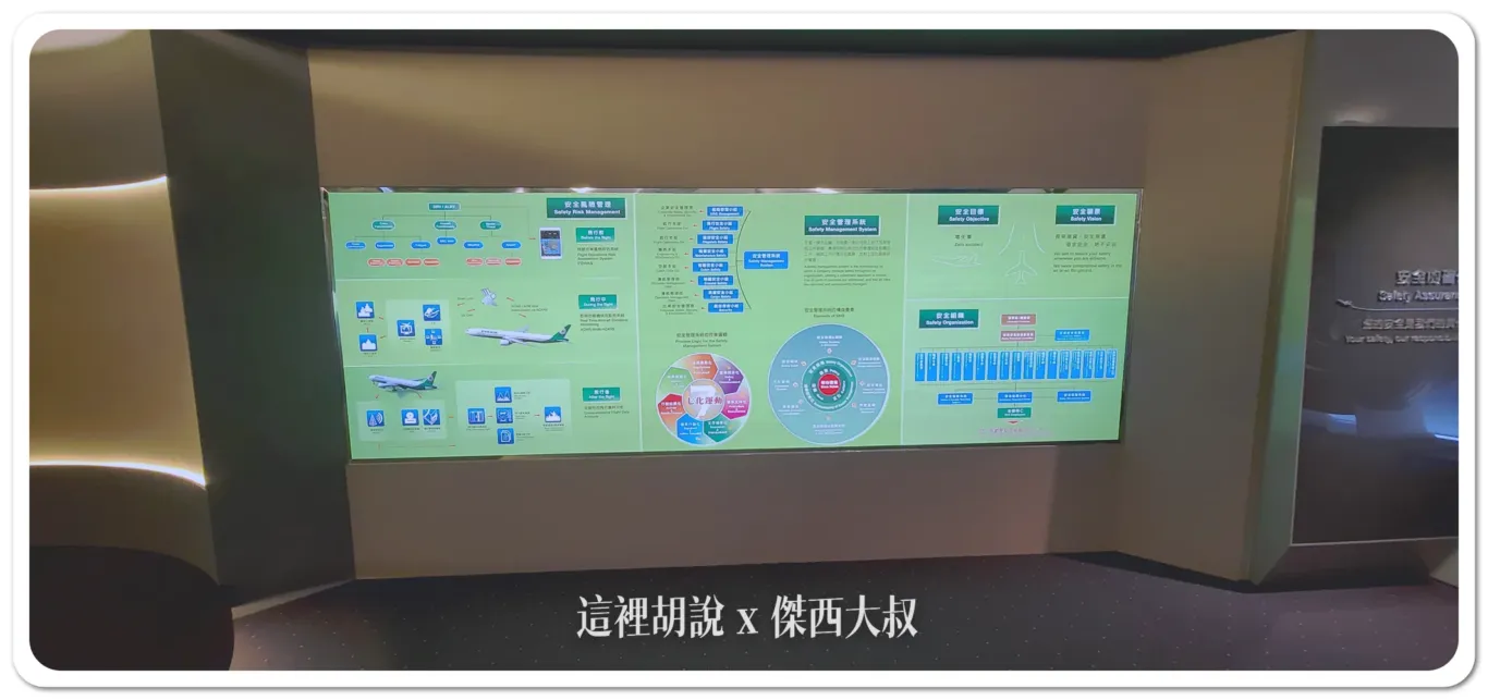BUSINESS CLASS,CLASS C,EVAAIR,star alliance,傑西飛行記錄,星空聯盟,疫情當中的參訪,空服,航空,訓練中心,長榮航空,飛安 BUSINESS CLASS,CLASS C,EVAAIR,star alliance,傑西飛行記錄,星空聯盟,疫情當中的參訪,空服,航空,訓練中心,長榮航空,飛安