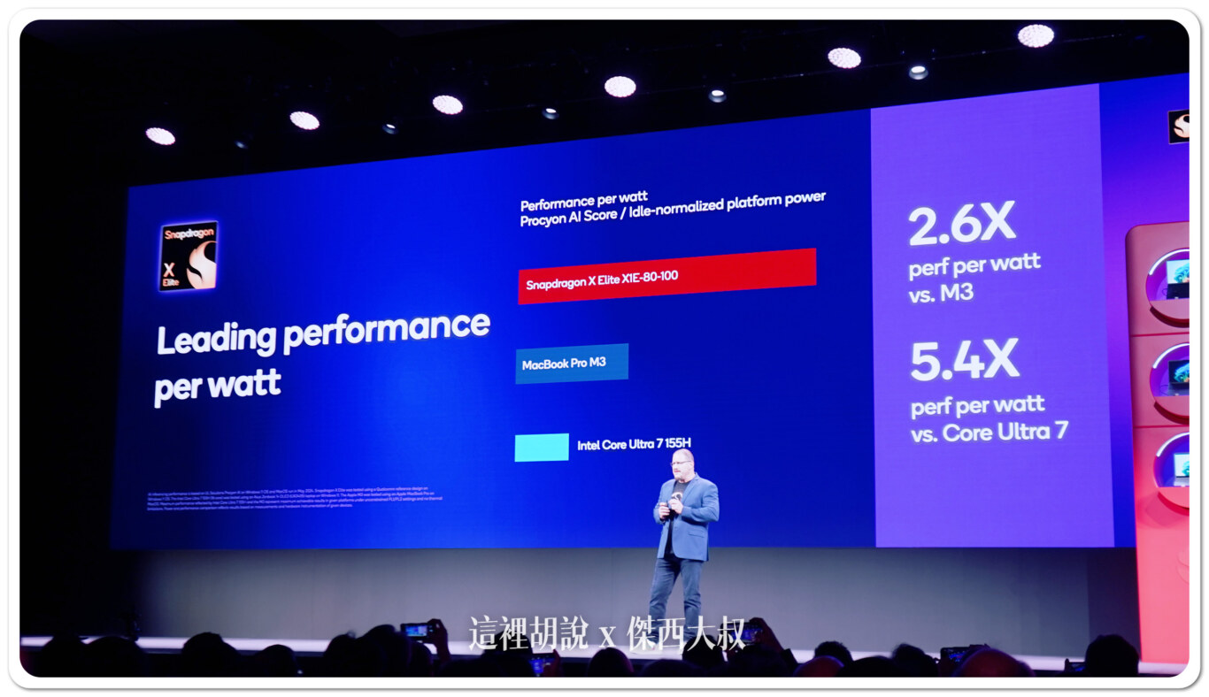 2024,COMPUTEX,COMPUTEX 2024,COPILOT PC,KEYNOTE,MICROSOFT,QUALCOMM,SNAPDRAGON 2024,COMPUTEX,COMPUTEX 2024,COPILOT PC,KEYNOTE,MICROSOFT,QUALCOMM,SNAPDRAGON