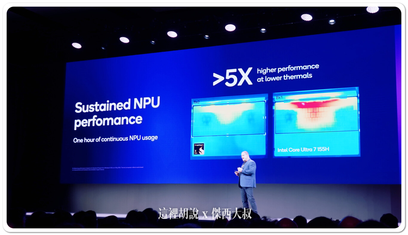 2024,COMPUTEX,COMPUTEX 2024,COPILOT PC,KEYNOTE,MICROSOFT,QUALCOMM,SNAPDRAGON 2024,COMPUTEX,COMPUTEX 2024,COPILOT PC,KEYNOTE,MICROSOFT,QUALCOMM,SNAPDRAGON
