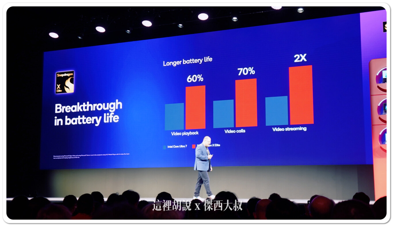 2024,COMPUTEX,COMPUTEX 2024,COPILOT PC,KEYNOTE,MICROSOFT,QUALCOMM,SNAPDRAGON 2024,COMPUTEX,COMPUTEX 2024,COPILOT PC,KEYNOTE,MICROSOFT,QUALCOMM,SNAPDRAGON
