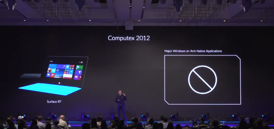 ARM,COMPUTEX,COMPUTEX 2024,Google News,KEYNOTE ARM,COMPUTEX,COMPUTEX 2024,Google News,KEYNOTE