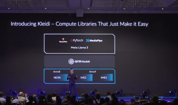 ARM,COMPUTEX,COMPUTEX 2024,Google News,KEYNOTE ARM,COMPUTEX,COMPUTEX 2024,Google News,KEYNOTE