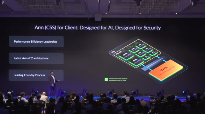 ARM,COMPUTEX,COMPUTEX 2024,Google News,KEYNOTE ARM,COMPUTEX,COMPUTEX 2024,Google News,KEYNOTE