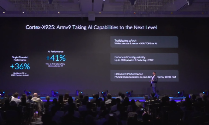 ARM,COMPUTEX,COMPUTEX 2024,Google News,KEYNOTE ARM,COMPUTEX,COMPUTEX 2024,Google News,KEYNOTE