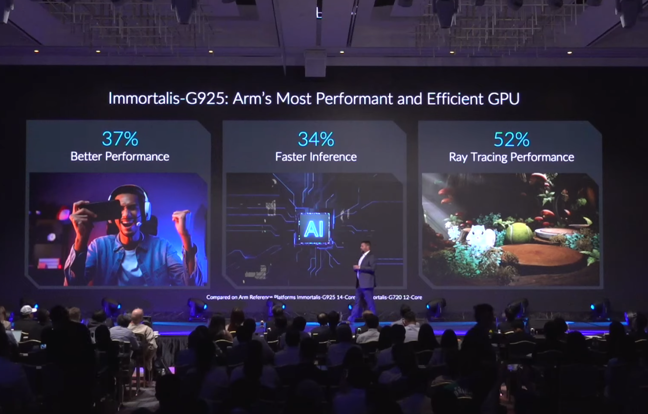 ARM,COMPUTEX,COMPUTEX 2024,Google News,KEYNOTE ARM,COMPUTEX,COMPUTEX 2024,Google News,KEYNOTE