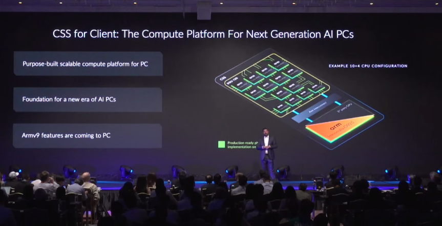 ARM,COMPUTEX,COMPUTEX 2024,Google News,KEYNOTE ARM,COMPUTEX,COMPUTEX 2024,Google News,KEYNOTE