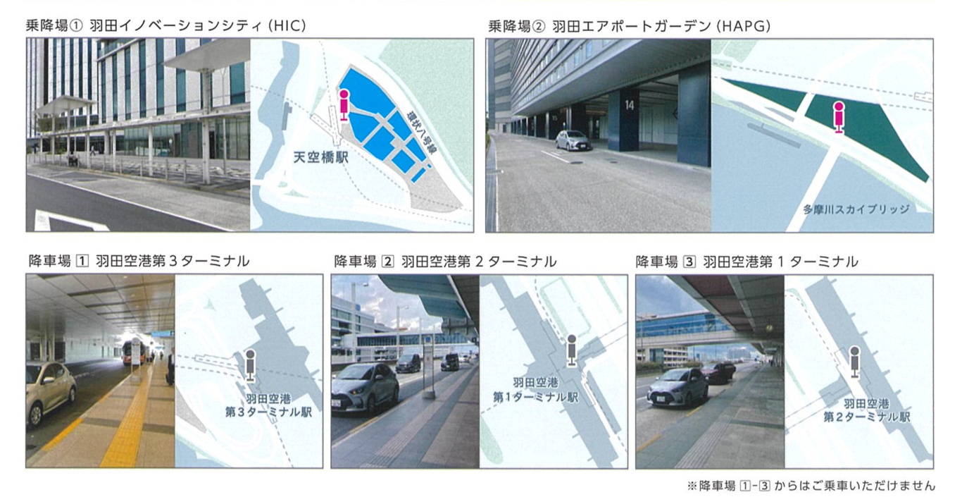 等候區域