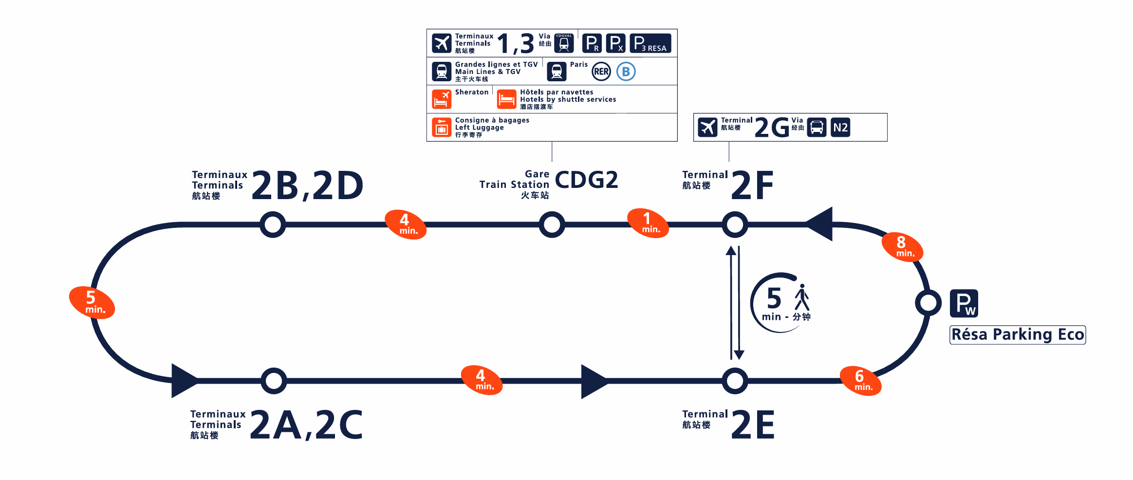 BUSINESS CLASS,CDG,CLASS C,傑西飛行記錄,台灣飛法國轉機,巴黎,巴黎 轉機,巴黎cdg,巴黎機場,懶人包主目錄,戴高樂,戴高樂機場,戴高樂機場 轉機,戴高樂機場轉機,機場,機場地圖,機場懶人包,歐洲,歐洲自由行,法國,法國機場,法國機場轉機,法航 行李,法航行李,長榮巴黎商務艙,長榮航空巴黎,長榮飛法國 BUSINESS CLASS,CDG,CLASS C,傑西飛行記錄,台灣飛法國轉機,巴黎,巴黎 轉機,巴黎cdg,巴黎機場,懶人包主目錄,戴高樂,戴高樂機場,戴高樂機場 轉機,戴高樂機場轉機,機場,機場地圖,機場懶人包,歐洲,歐洲自由行,法國,法國機場,法國機場轉機,法航 行李,法航行李,長榮巴黎商務艙,長榮航空巴黎,長榮飛法國