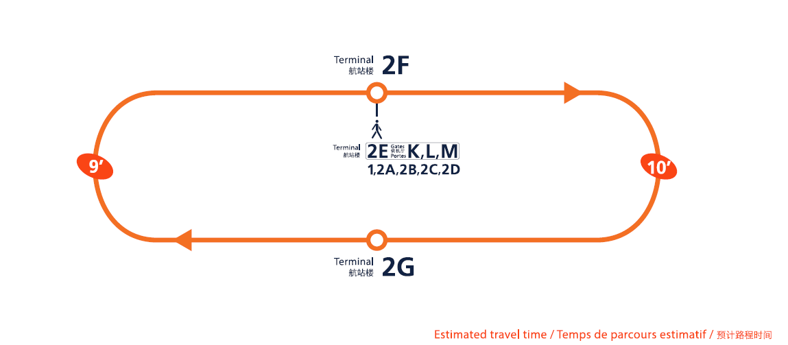 BUSINESS CLASS,CDG,CLASS C,傑西飛行記錄,台灣飛法國轉機,巴黎,巴黎 轉機,巴黎cdg,巴黎機場,懶人包主目錄,戴高樂,戴高樂機場,戴高樂機場 轉機,戴高樂機場轉機,機場,機場地圖,機場懶人包,歐洲,歐洲自由行,法國,法國機場,法國機場轉機,法航 行李,法航行李,長榮巴黎商務艙,長榮航空巴黎,長榮飛法國 BUSINESS CLASS,CDG,CLASS C,傑西飛行記錄,台灣飛法國轉機,巴黎,巴黎 轉機,巴黎cdg,巴黎機場,懶人包主目錄,戴高樂,戴高樂機場,戴高樂機場 轉機,戴高樂機場轉機,機場,機場地圖,機場懶人包,歐洲,歐洲自由行,法國,法國機場,法國機場轉機,法航 行李,法航行李,長榮巴黎商務艙,長榮航空巴黎,長榮飛法國