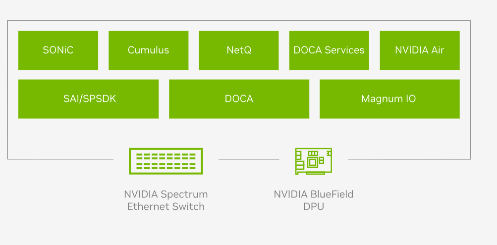 2024,COMPUTEX,COMPUTEX 2024,KEYNOTE,NVIDIA 2024,COMPUTEX,COMPUTEX 2024,KEYNOTE,NVIDIA