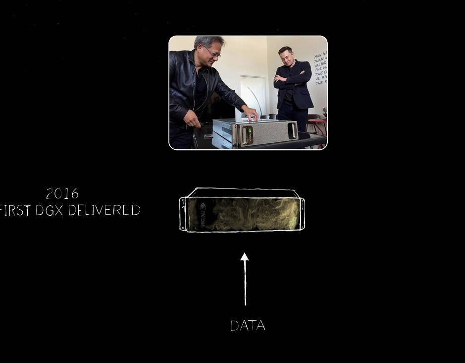 2024,COMPUTEX,COMPUTEX 2024,KEYNOTE,NVIDIA 2024,COMPUTEX,COMPUTEX 2024,KEYNOTE,NVIDIA