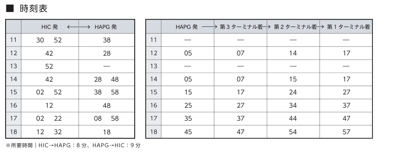 HANEDA AIRPORT GARDEN,HAPG,HIC,Villa Funtaine,交通系統,免費前往,免費接駁車,接駁巴士,接駁車,新宿,有明花園,東京迪士尼樂園,涉谷,秋葉原,羽田交通,羽田創新城,羽田機場,羽田機場三個航廈,羽田機場交通,羽田機場住宿,羽田機場花園,迪士尼 HANEDA AIRPORT GARDEN,HAPG,HIC,Villa Funtaine,交通系統,免費前往,免費接駁車,接駁巴士,接駁車,新宿,有明花園,東京迪士尼樂園,涉谷,秋葉原,羽田交通,羽田創新城,羽田機場,羽田機場三個航廈,羽田機場交通,羽田機場住宿,羽田機場花園,迪士尼