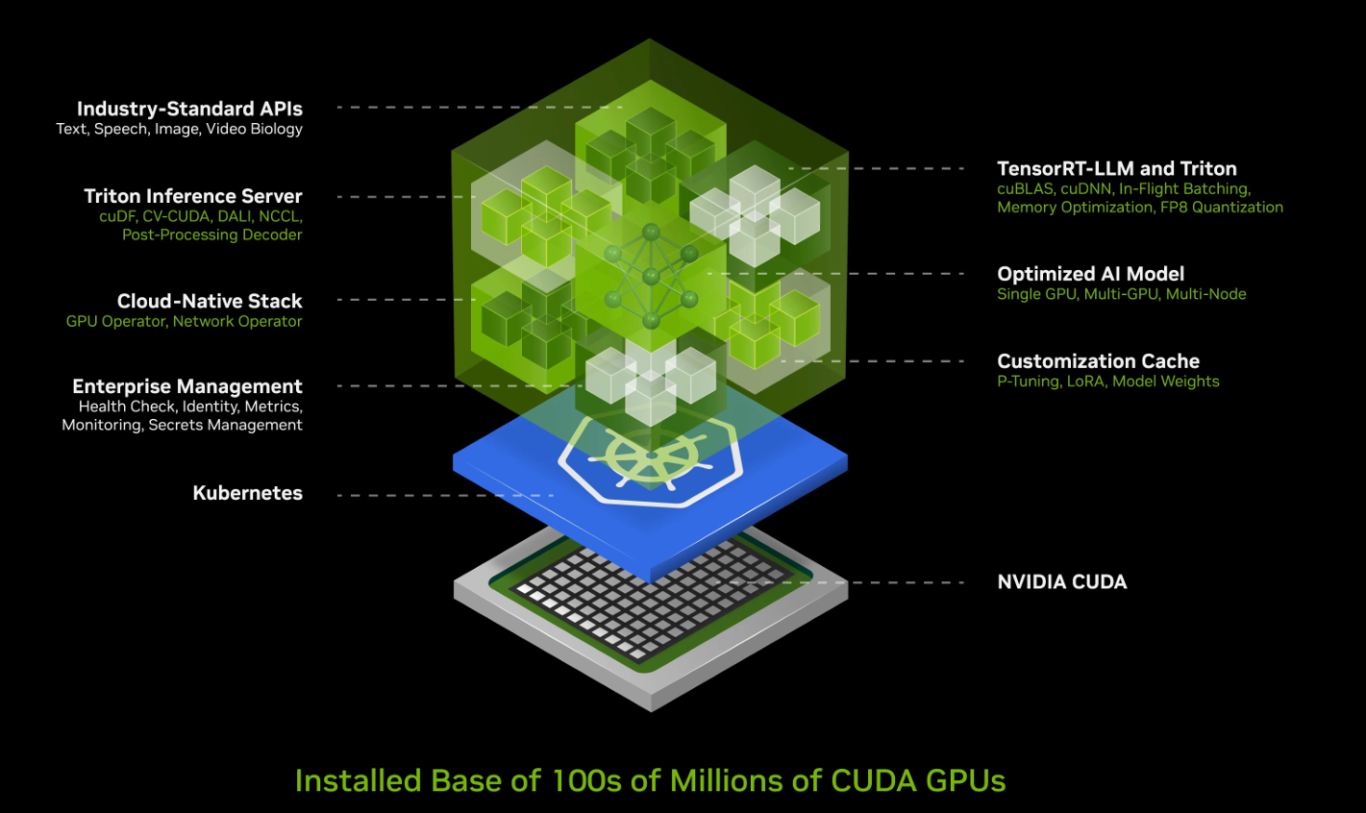 2024,COMPUTEX,COMPUTEX 2024,KEYNOTE,NVIDIA 2024,COMPUTEX,COMPUTEX 2024,KEYNOTE,NVIDIA