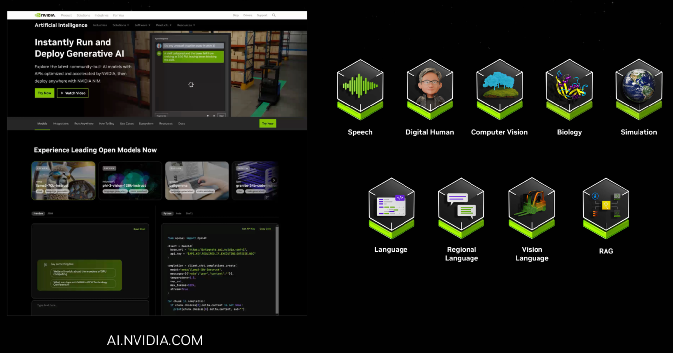 2024,COMPUTEX,COMPUTEX 2024,KEYNOTE,NVIDIA 2024,COMPUTEX,COMPUTEX 2024,KEYNOTE,NVIDIA