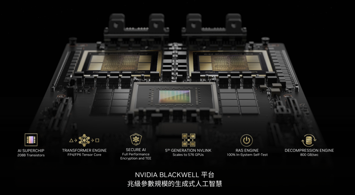 2024,COMPUTEX,COMPUTEX 2024,KEYNOTE,NVIDIA 2024,COMPUTEX,COMPUTEX 2024,KEYNOTE,NVIDIA