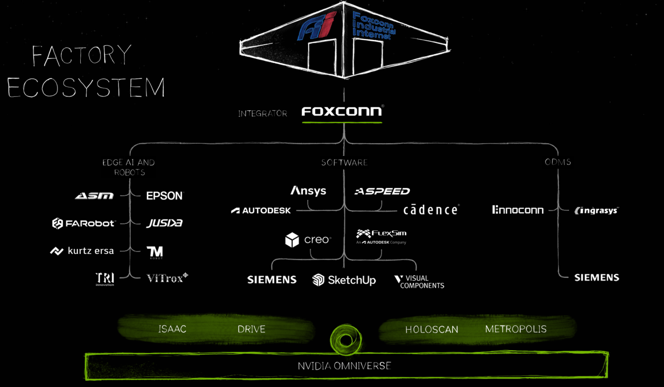 2024,COMPUTEX,COMPUTEX 2024,KEYNOTE,NVIDIA 2024,COMPUTEX,COMPUTEX 2024,KEYNOTE,NVIDIA