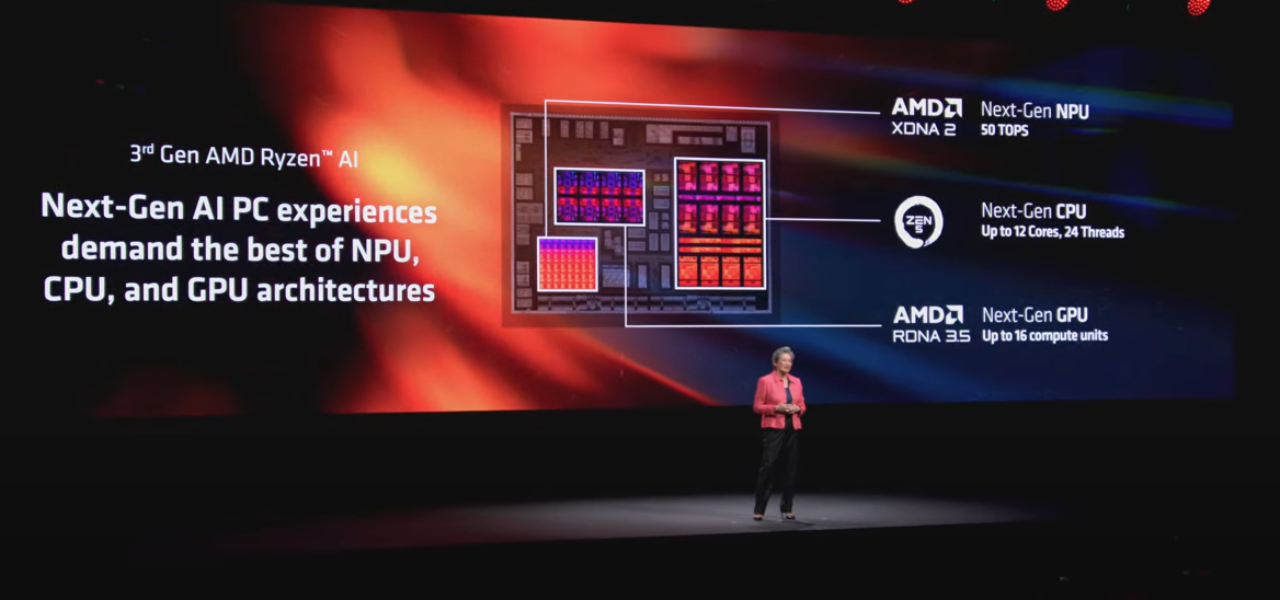 2024,AMD,COMPUTEX,COMPUTEX 2024,KEYNOTE 2024,AMD,COMPUTEX,COMPUTEX 2024,KEYNOTE