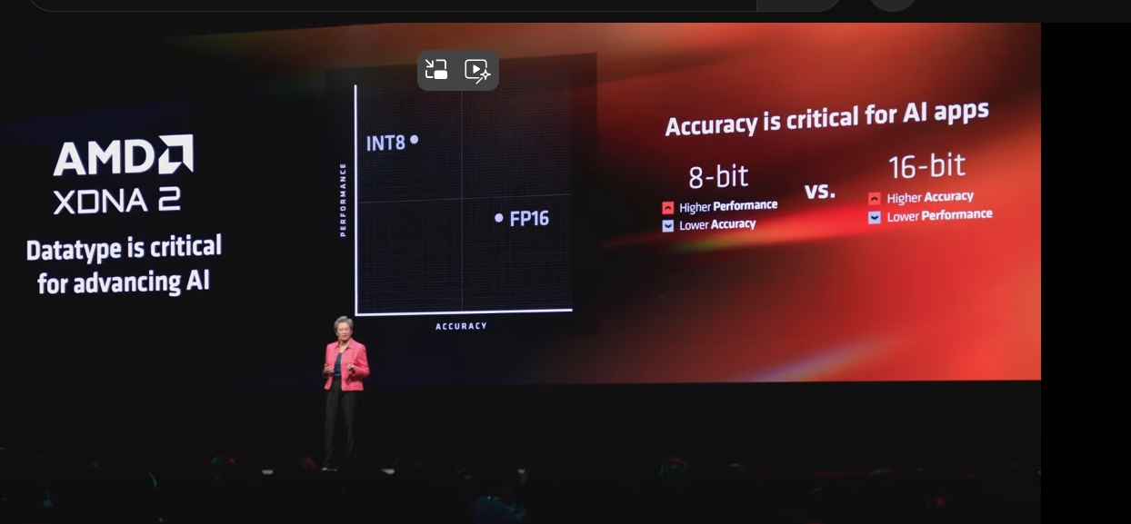 2024,AMD,COMPUTEX,COMPUTEX 2024,KEYNOTE 2024,AMD,COMPUTEX,COMPUTEX 2024,KEYNOTE