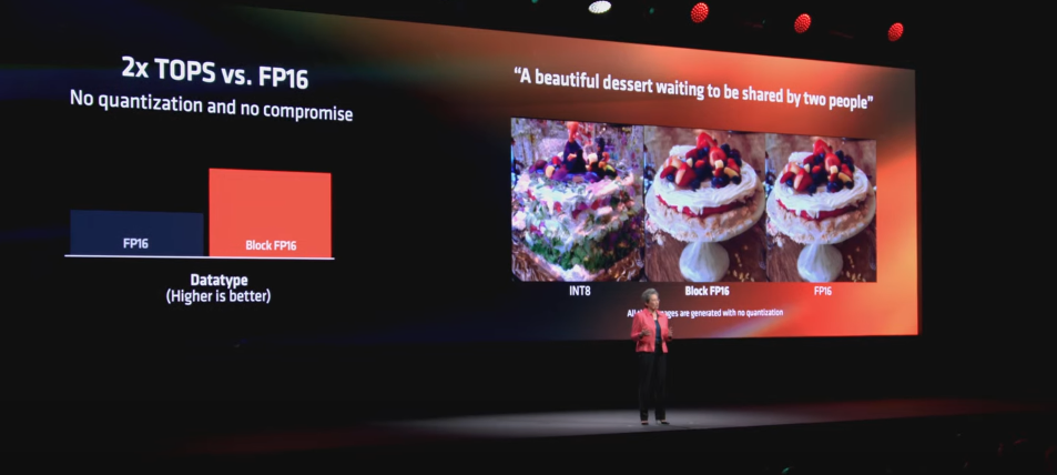 2024,AMD,COMPUTEX,COMPUTEX 2024,KEYNOTE 2024,AMD,COMPUTEX,COMPUTEX 2024,KEYNOTE