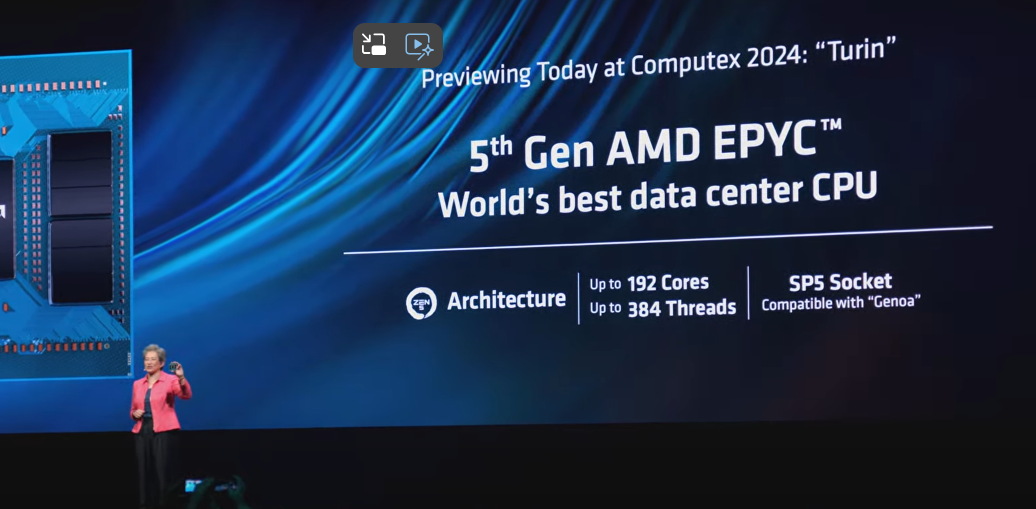 2024,AMD,COMPUTEX,COMPUTEX 2024,KEYNOTE 2024,AMD,COMPUTEX,COMPUTEX 2024,KEYNOTE