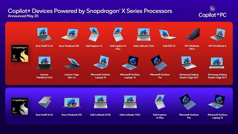 2024,COMPUTEX,COMPUTEX 2024,COPILOT PC,KEYNOTE,MICROSOFT,QUALCOMM,SNAPDRAGON 2024,COMPUTEX,COMPUTEX 2024,COPILOT PC,KEYNOTE,MICROSOFT,QUALCOMM,SNAPDRAGON