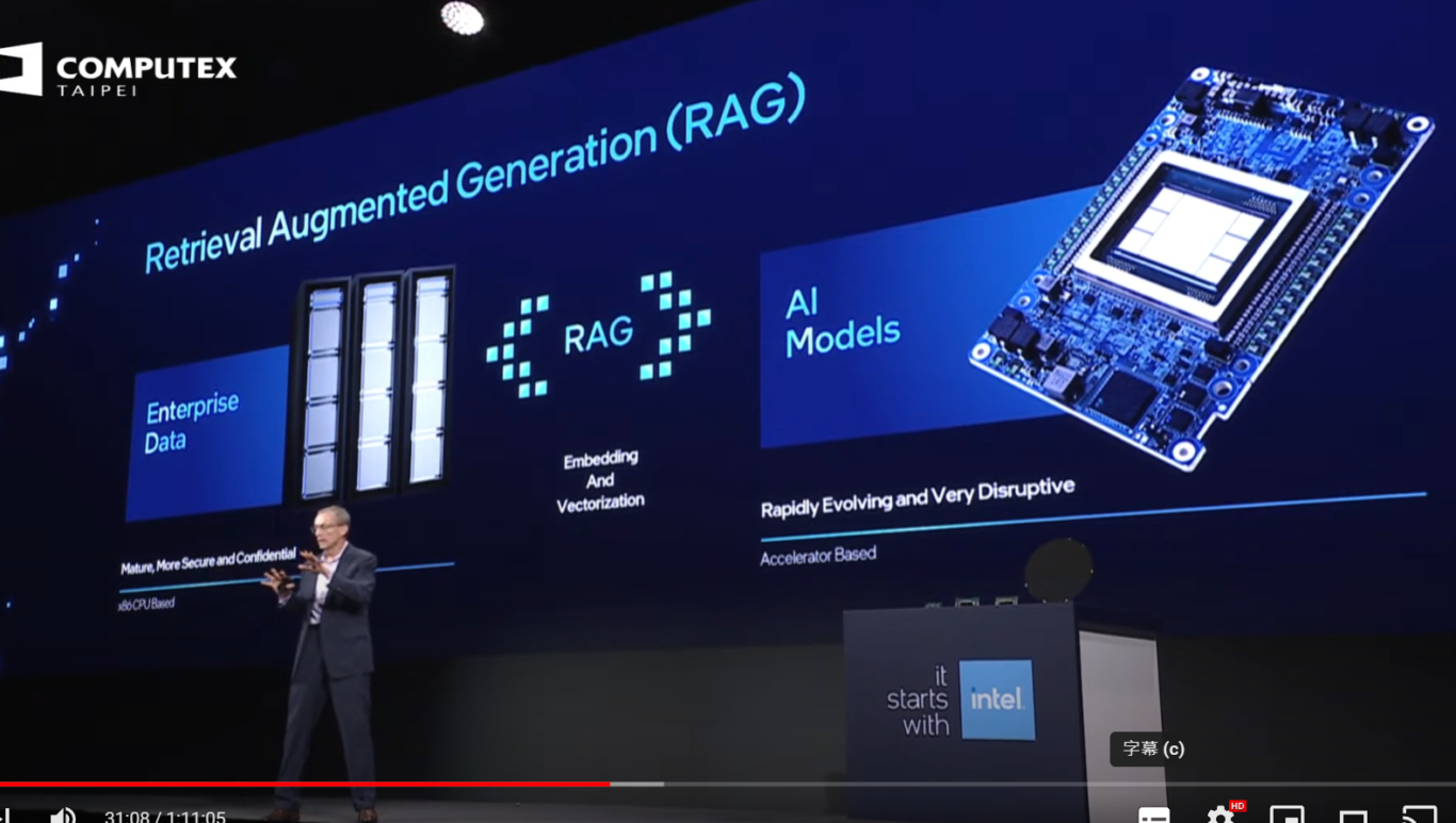 COMPUTEX 2024,COPMUTEX,INTEL,KEYNOTE COMPUTEX 2024,COPMUTEX,INTEL,KEYNOTE