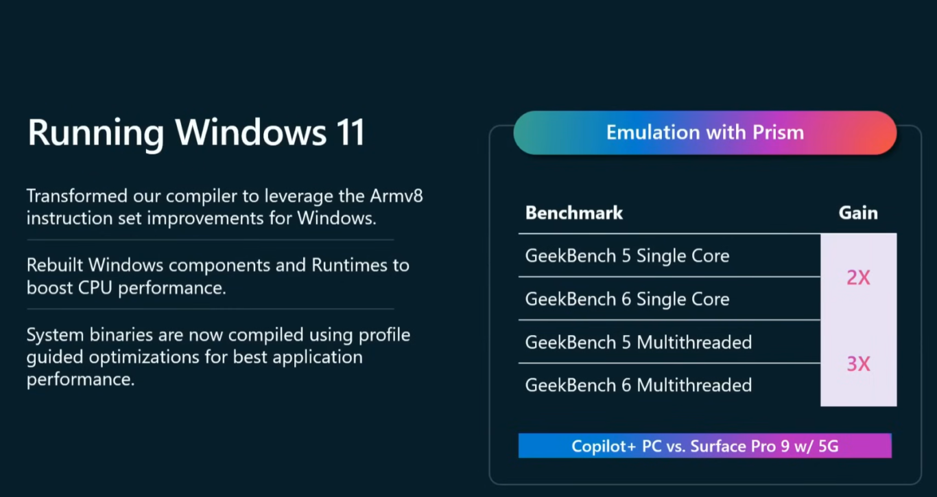COMPUTEX,COMPUTEX 2024,SNAPDRAGON,snapdragon x elite,Windows on ARM COMPUTEX,COMPUTEX 2024,SNAPDRAGON,snapdragon x elite,Windows on ARM