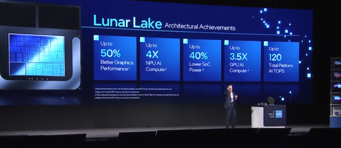COMPUTEX 2024,COPMUTEX,INTEL,KEYNOTE COMPUTEX 2024,COPMUTEX,INTEL,KEYNOTE