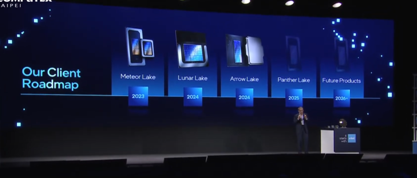 COMPUTEX 2024,COPMUTEX,INTEL,KEYNOTE COMPUTEX 2024,COPMUTEX,INTEL,KEYNOTE