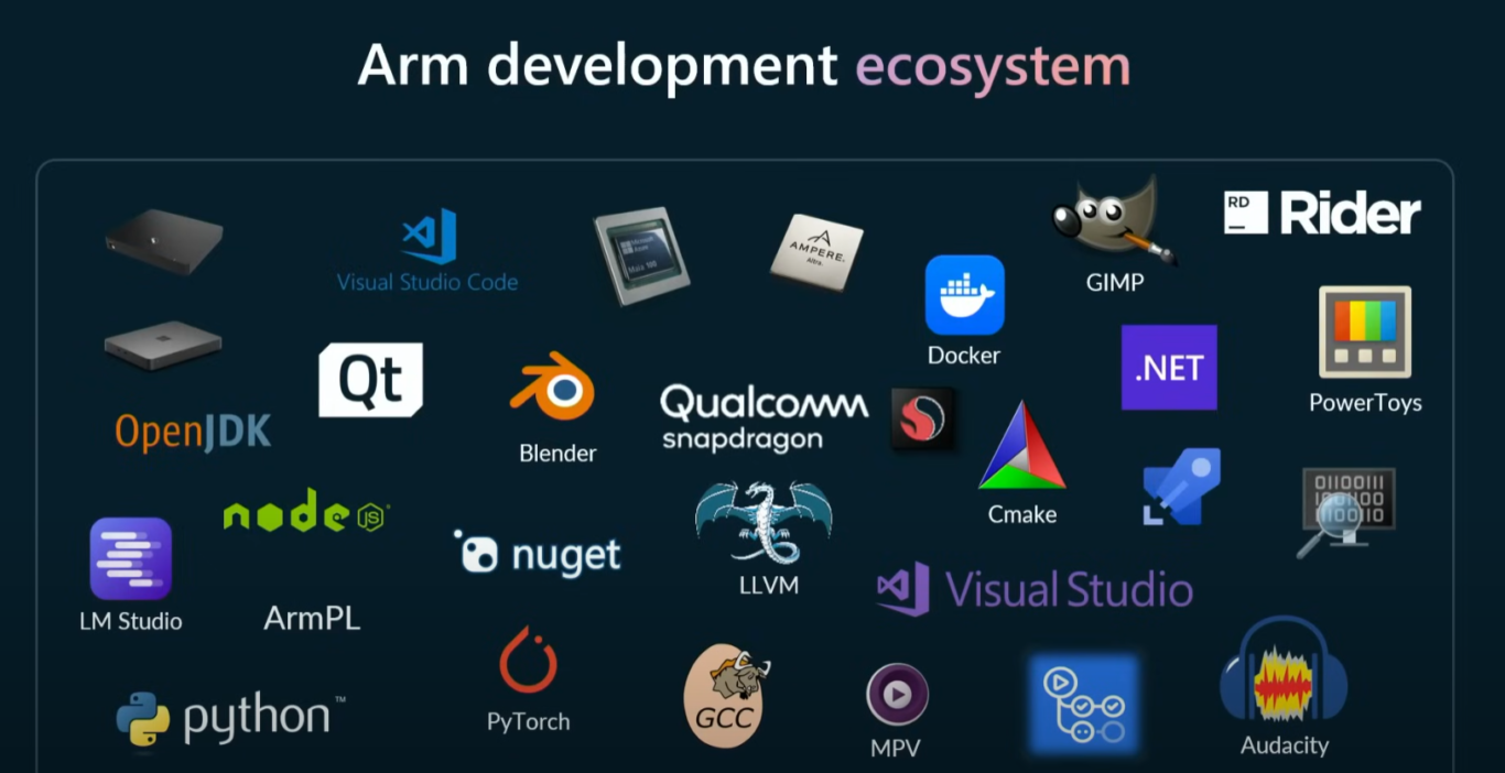 COMPUTEX,COMPUTEX 2024,SNAPDRAGON,snapdragon x elite,Windows on ARM COMPUTEX,COMPUTEX 2024,SNAPDRAGON,snapdragon x elite,Windows on ARM