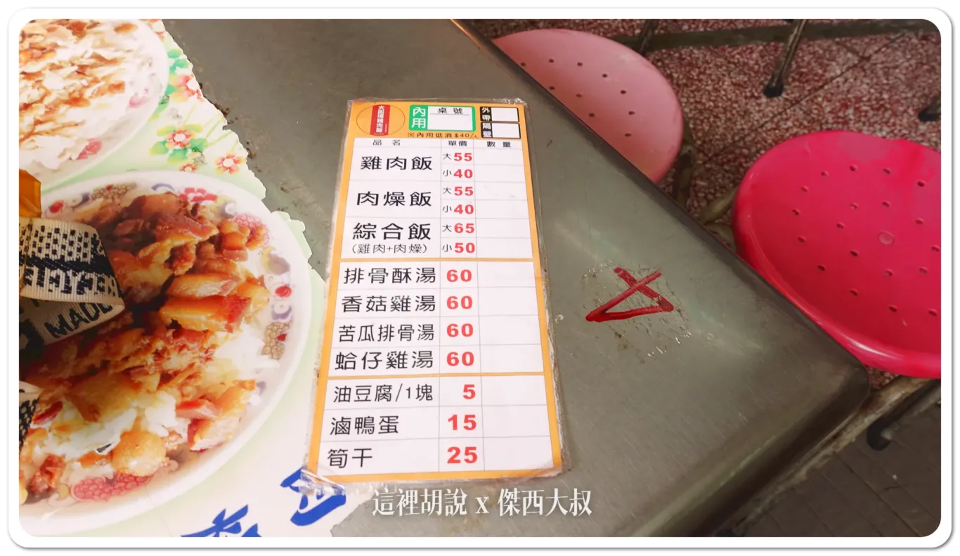 2024,傑西吃貨筆記,傑西懷胎七個月,六和夜市,大圓環,排骨酥湯,滷肉飯,美麗島站,肉燥飯,雞肉飯,高雄,高雄美食 2024,傑西吃貨筆記,傑西懷胎七個月,六和夜市,大圓環,排骨酥湯,滷肉飯,美麗島站,肉燥飯,雞肉飯,高雄,高雄美食