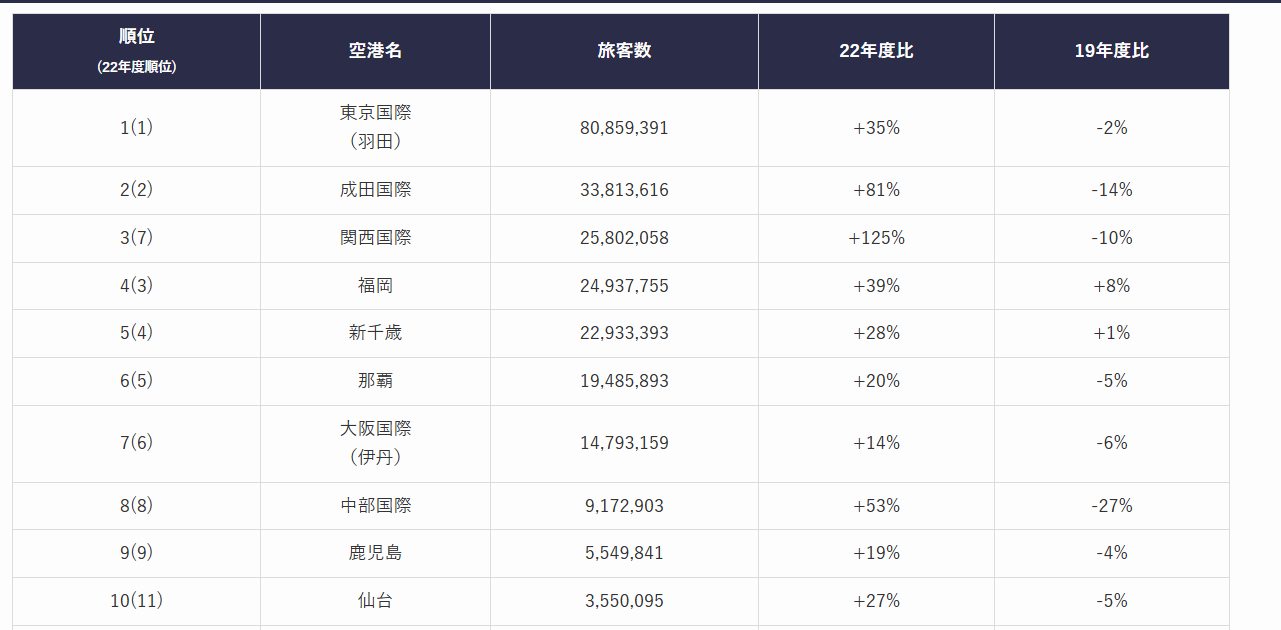 傑西說新聞,入境排隊,成田機場,末班車 傑西說新聞,入境排隊,成田機場,末班車