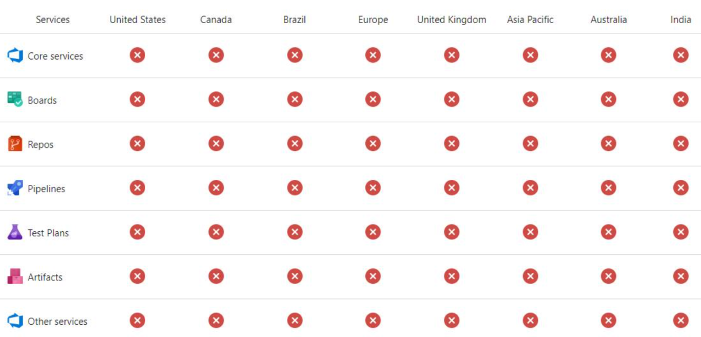 2024,20240719,Crowdstrike,傑西說新聞,全球大當機,微軟,航空事件簿 2024,20240719,Crowdstrike,傑西說新聞,全球大當機,微軟,航空事件簿
