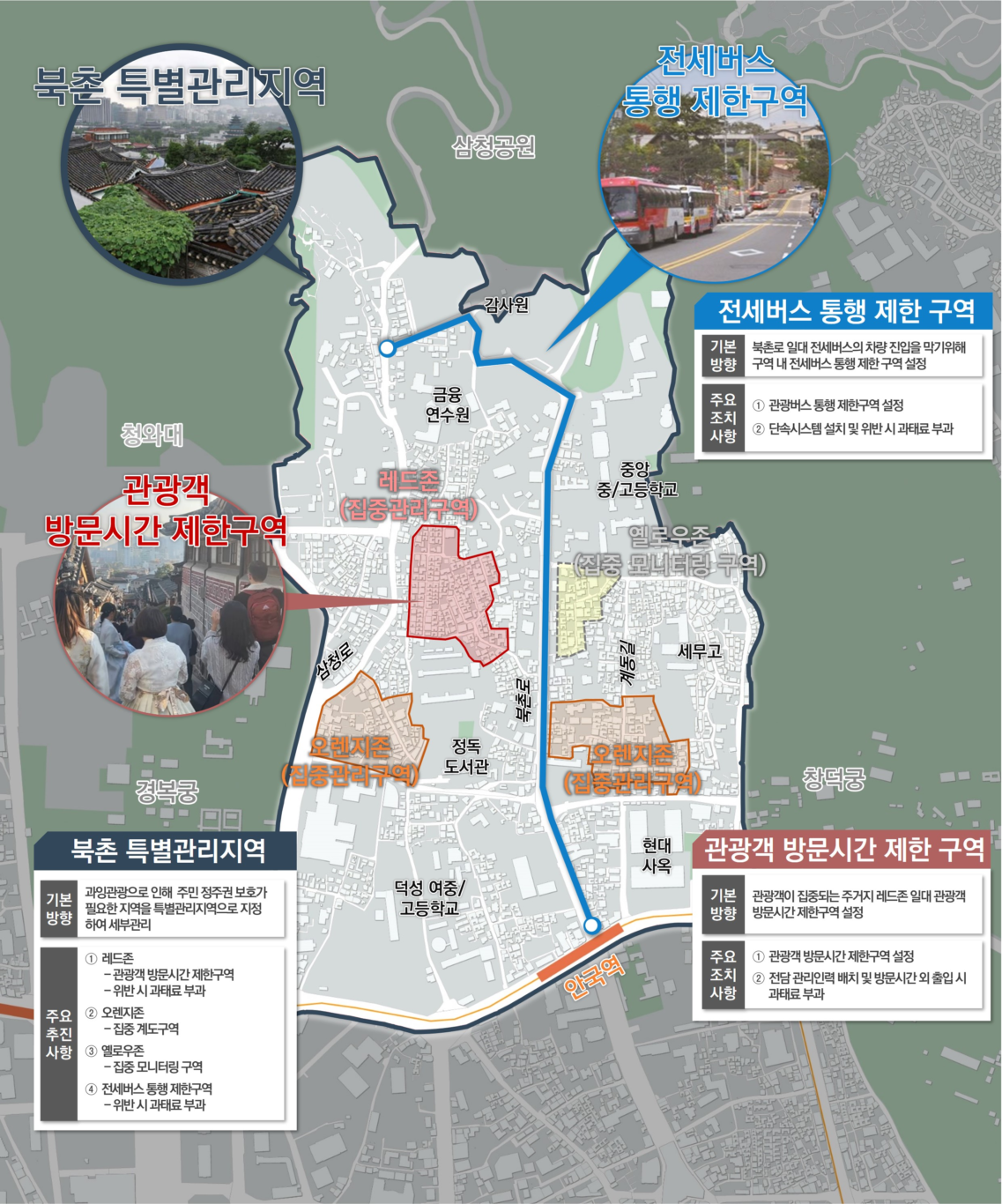 北村韓屋,旅客進入,觀光公害,限制,限制出入時間,韓屋村旅客,韓屋村禁止,首爾北村 北村韓屋,旅客進入,觀光公害,限制,限制出入時間,韓屋村旅客,韓屋村禁止,首爾北村