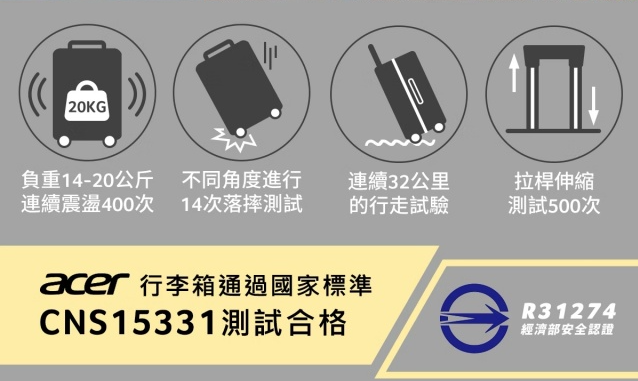 ACER,tsa海關鎖,優惠,冰箱,團購,墨爾本胖胖箱,折扣,海關鎖,行李箱,運動箱,開箱新鮮貨 ACER,tsa海關鎖,優惠,冰箱,團購,墨爾本胖胖箱,折扣,海關鎖,行李箱,運動箱,開箱新鮮貨